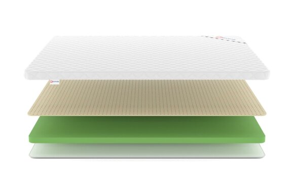 Топпер Denwir Eco Foam Soft 6 Топпер Denwir Eco Foam Soft 6