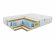 Матрас Benartti Memory Comfort Duo S1200 Матрас Benartti Memory Comfort Duo S1200