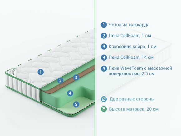 Матрас Clever Energy Матрас Clever Energy
