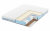 Матрас Promtex Multipacket Combi 1