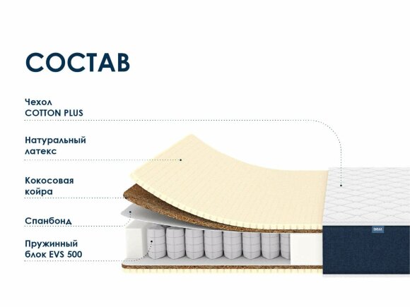 Матрас Dimax Практик Медиум 500 Матрас Dimax Практик Медиум 500
