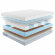 Матрас Promtex Multipacket Combi 2 Матрас Promtex Multipacket Combi 2