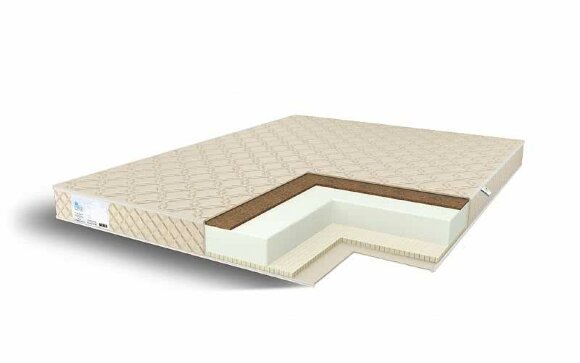 Матрас Comfort Line Cocos-Latex2 Eco Roll Матрас Comfort Line Cocos-Latex2 Eco Roll