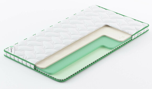 Топпер Clever MemoTop Wave High Топпер Clever MemoTop Wave High