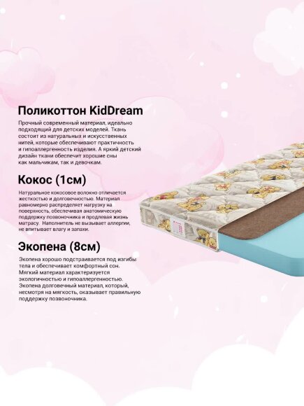 Матрас Sontelle Lotte Lince Матрас Sontelle Lotte Lince