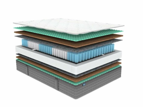 Матрас Dimax ОК Хард Релакс Матрас Dimax ОК Хард Релакс