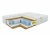 Матрас Benartti Memory Mega Cocos Duo S1200