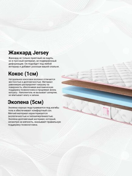 Матрас Sontelle Lotte Lodo Матрас Sontelle Lotte Lodo