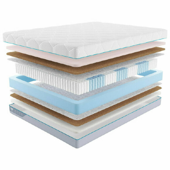 Матрас Promtex Multipacket Combi Hard Матрас Promtex Multipacket Combi Hard