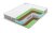 Матрас Denwir Best Middle Relax Foam S1000