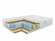 Матрас Benartti Memory Mega Comfort Duo S1200
