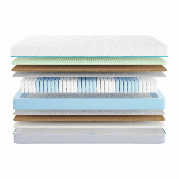 Матрас Promtex Multipacket Combi Hard M Матрас Promtex Multipacket Combi Hard M