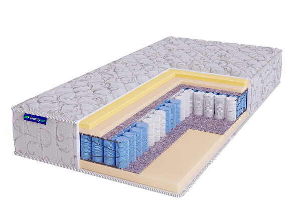 Матрас Beautyson Hit Ecosoft Memory TFK+ Матрас Beautyson Hit Ecosoft Memory TFK+