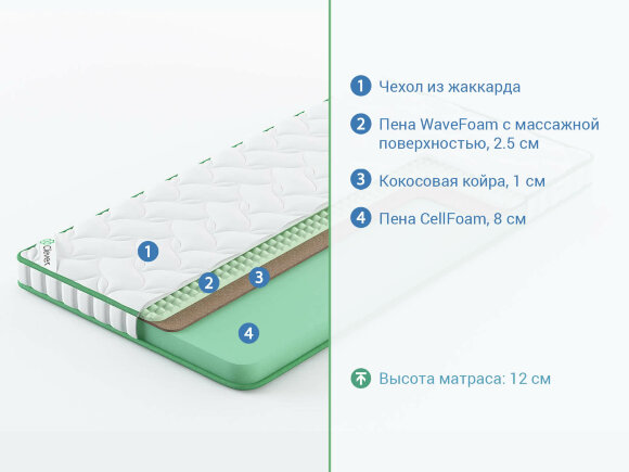 Матрас Clever Simple Hard Lite Матрас Clever Simple Hard Lite