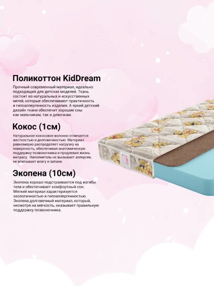 Матрас Sontelle Lotte Nappi Матрас Sontelle Lotte Nappi