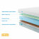 Матрас Promtex Roll Standart 16 Cocos M Матрас Promtex Roll Standart 16 Cocos M