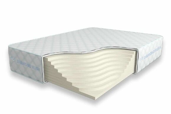 Матрас Diamond Rush Solid HR 27 SD Матрас Diamond Rush Solid HR 27 SD