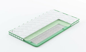 Топпер Clever NanoWave Топпер Clever NanoWave