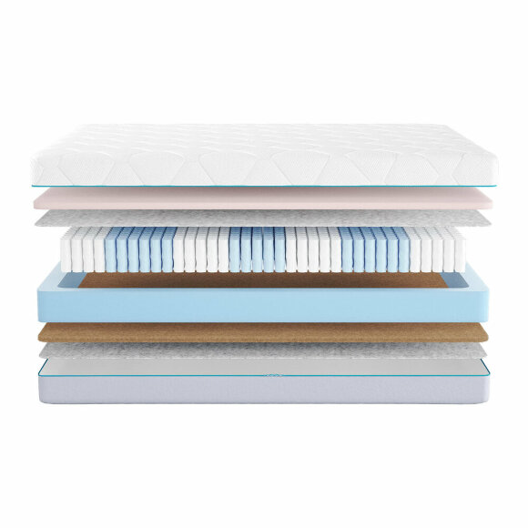 Матрас Promtex Multipacket Combi Optima Матрас Promtex Multipacket Combi Optima