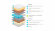 Матрас Lonax Memory-Latex Medium TFK 5 Zone Матрас Lonax Memory-Latex Medium TFK 5 Zone