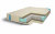 Матрас Comfort Line Medium Comfort TFK