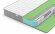 Матрас Denwir Best Relax Foam TFK Матрас Denwir Best Relax Foam TFK