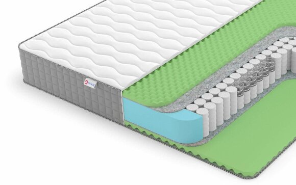 Матрас Denwir Best Relax Foam TFK Матрас Denwir Best Relax Foam TFK