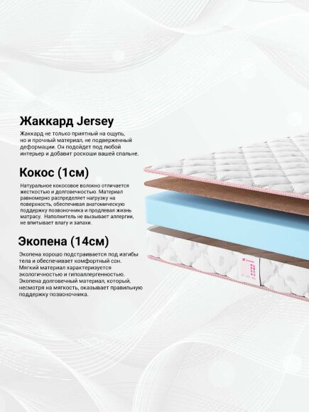 Матрас Sontelle Lotte Stera Матрас Sontelle Lotte Stera