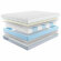 Матрас Promtex Multipacket L1 Матрас Promtex Multipacket L1