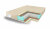 Матрас Comfort Line Medium Light S1000