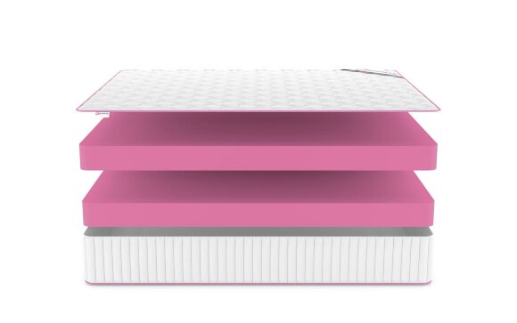 Матрас Denwir Mega Foam 28 Матрас Denwir Mega Foam 28
