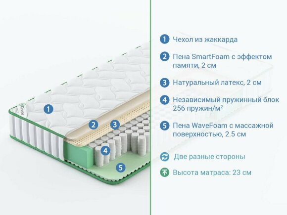 Матрас Clever Feel Матрас Clever Feel