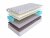 Матрас SkySleep One Side 2 BS