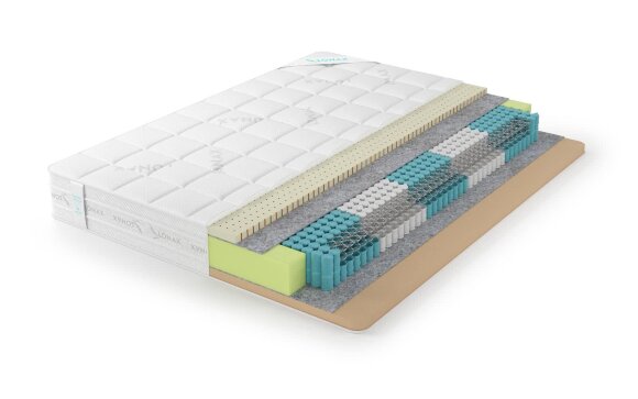 Матрас Lonax Memory-Latex S1000 5 Zone Матрас Lonax Memory-Latex S1000 5 Zone