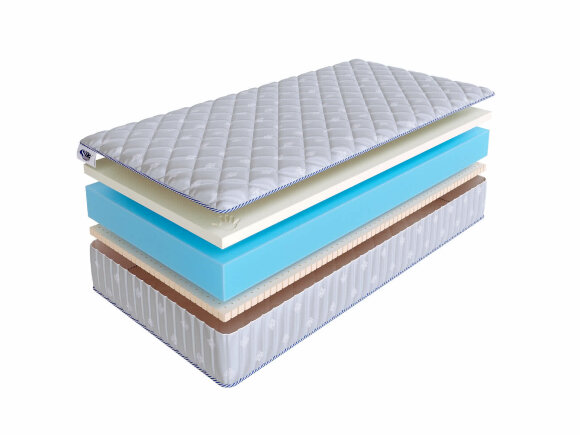 Матрас SkySleep Roller Econom Memory-Latex 20 Матрас SkySleep Roller Econom Memory-Latex 20