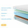 Матрас Promtex Roll Standart 18 Cocos M Матрас Promtex Roll Standart 18 Cocos M