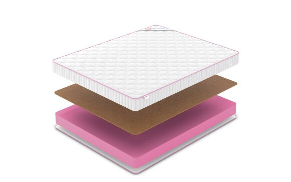 Матрас Denwir Mega Foam Hard 15 Матрас Denwir Mega Foam Hard 15