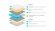 Матрас Lonax Memory-Latex TFK 5 Zone Матрас Lonax Memory-Latex TFK 5 Zone