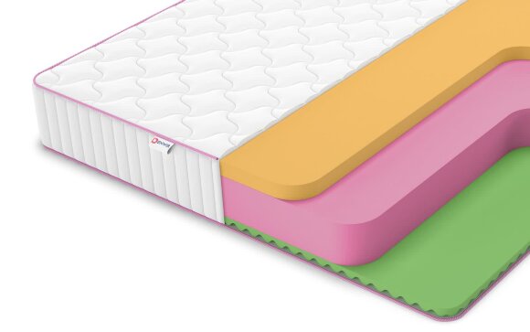 Матрас Denwir Mega Foam Memo Relax 22 Матрас Denwir Mega Foam Memo Relax 22