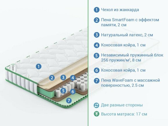 Матрас Clever Feel Hard Slim Матрас Clever Feel Hard Slim