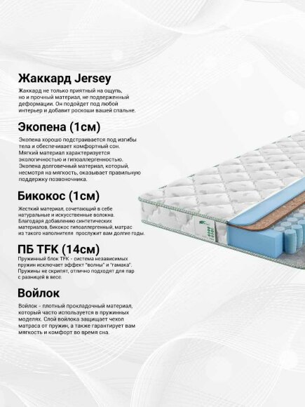 Матрас Agreen Hold Bakko Матрас Agreen Hold Bakko