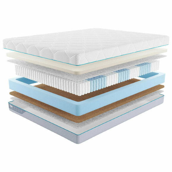 Матрас Promtex Multipacket Memory Матрас Promtex Multipacket Memory