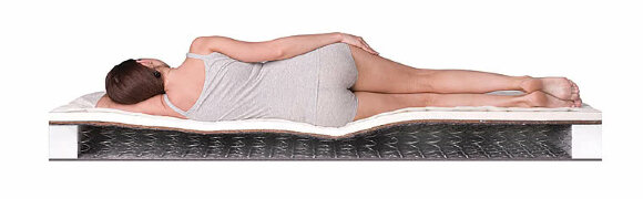 Матрас Dreamline SleepDream Hard BS Матрас Dreamline SleepDream Hard BS
