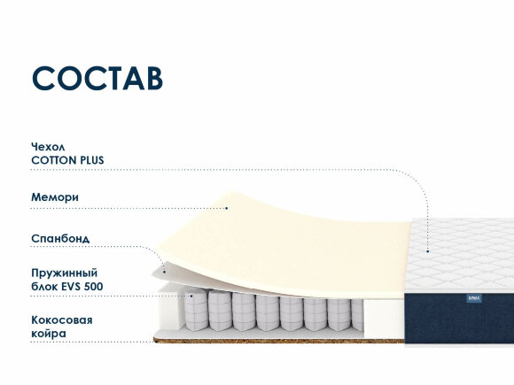Матрас Dimax Практик Мемо Хард 500 Матрас Dimax Практик Мемо Хард 500
