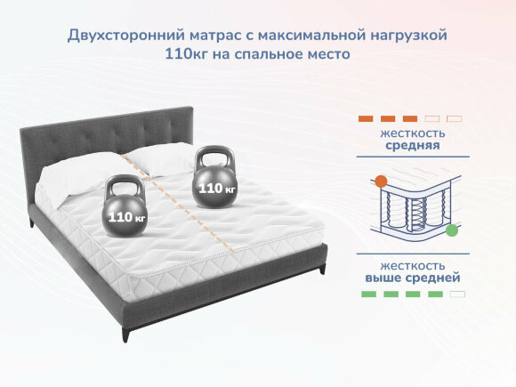 Матрас Dimax Relmas Mix 3 S1000 Матрас Dimax Relmas Mix 3 S1000
