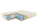 Матрас Benartti Optimal Duo S1000 Матрас Benartti Optimal Duo S1000