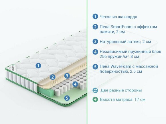 Матрас Clever Feel Slim Матрас Clever Feel Slim