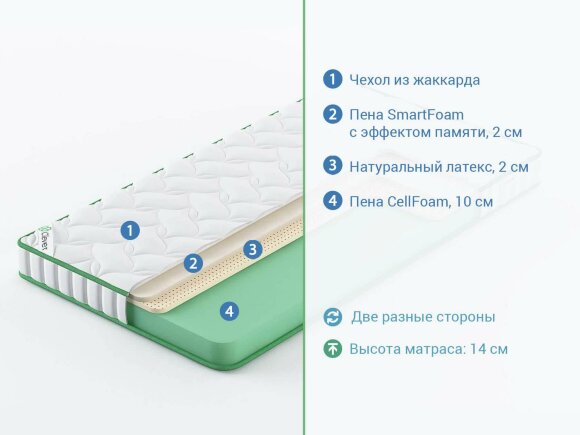 Матрас Clever Sky Slim Матрас Clever Sky Slim