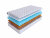 Матрас Skysleep InFlex Model 9