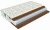 Матрас Sleeptek Perfect Soft Strong Cocos